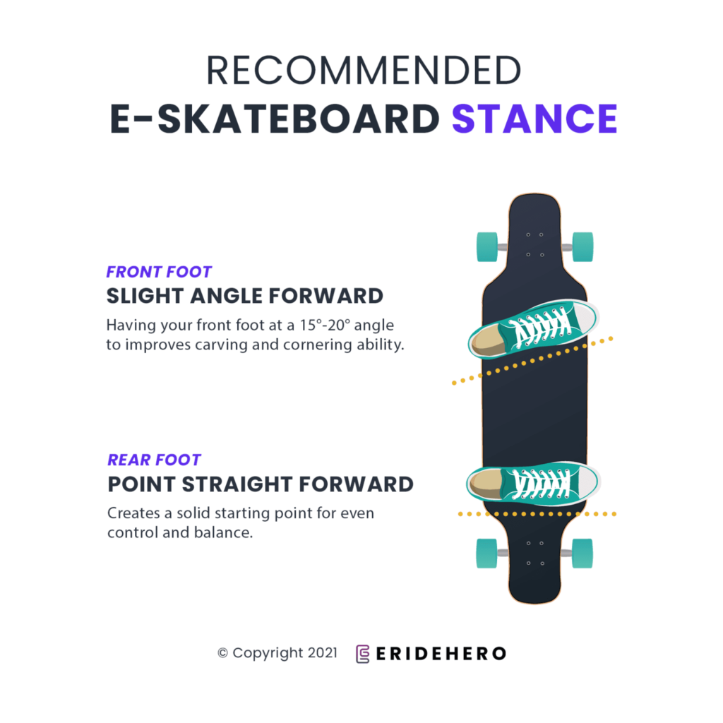 How to Ride Electric Skateboard: A Comprehensive Guide 2024